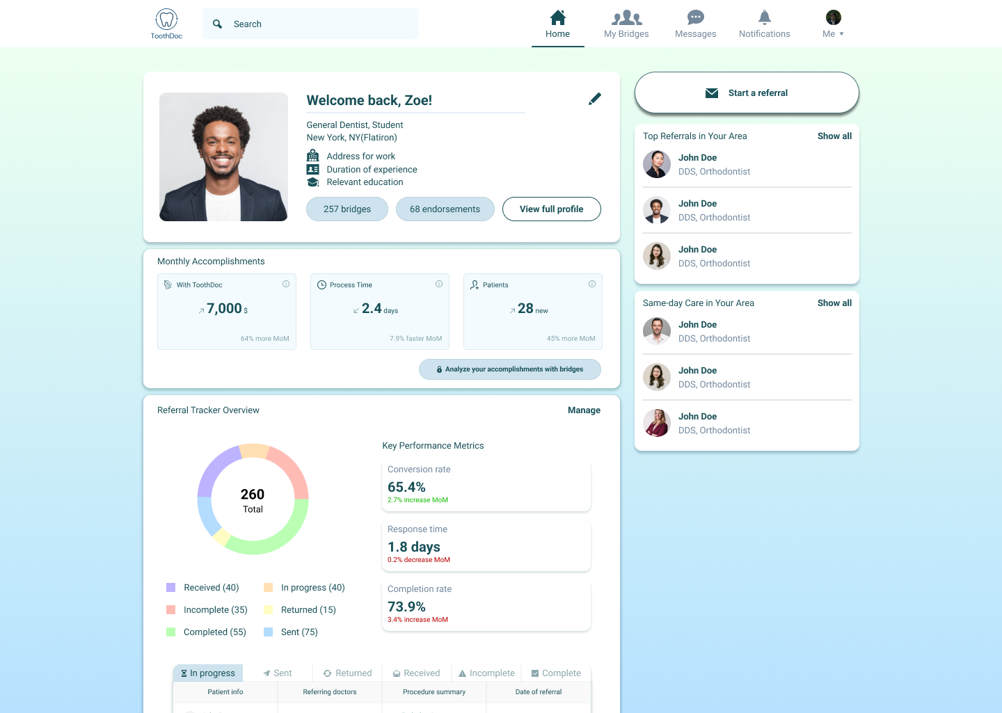 ToothDoc dashboard